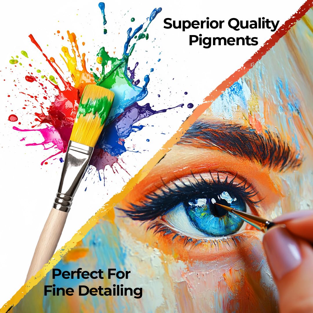 Camel Artist Watercolor Tube - 24 Shades (5ML Each) | Vibrant Pigments for Rich Colors | Quick-Drying and Easy Blending | Perfect for Portraits, Landscapes and Florals | Multisurface Use - Image 6