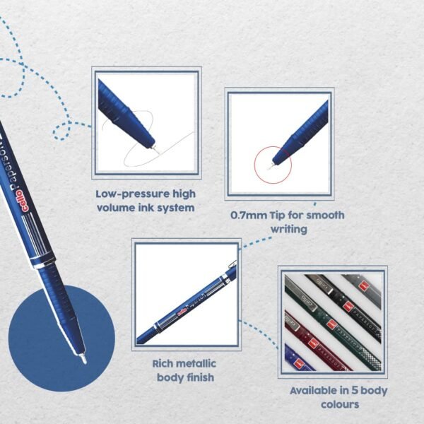 Cello Papersoft Ball Pen - (Blue) - Image 4