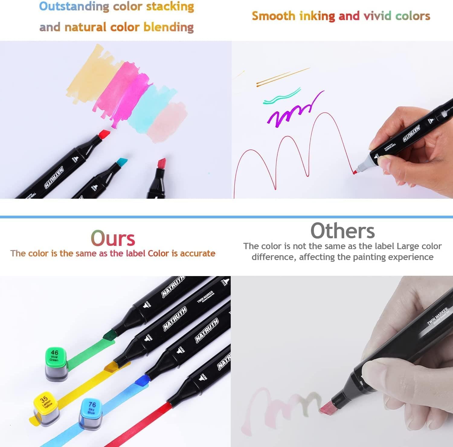 KLIFFOO Dual Tip Colorful Art Markers Sketch Pens 24 Colors With Carrying Case For Painting Sketching Calligraphy Drawing -Twin Head Permanent Colouring Marker Pens For Kids Adult, Multicolor (24) - Image 7